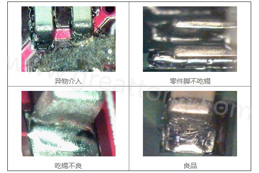 300X顯微鏡主要檢測這些PCBA加工問題：異物介入、零件腳不吃錫、 吃錫不良。