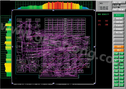 目前PCB上元件密度很高，為保證系統能正常工作需要進行熱量分析
