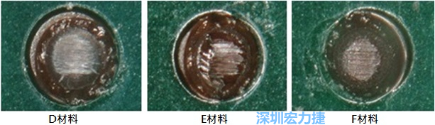 圖14- 冷球拉力試驗后，光學顯微鏡下的失效模式